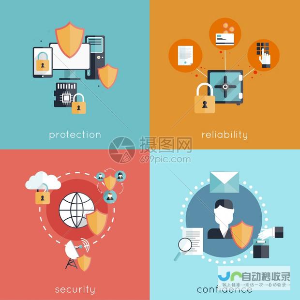 安全可靠的支付方式： 提供多种安全可靠的支付方式，方便海外客户进行支付。